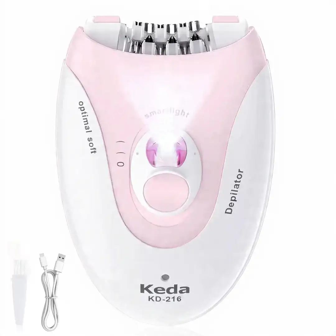 Keda SoftCare